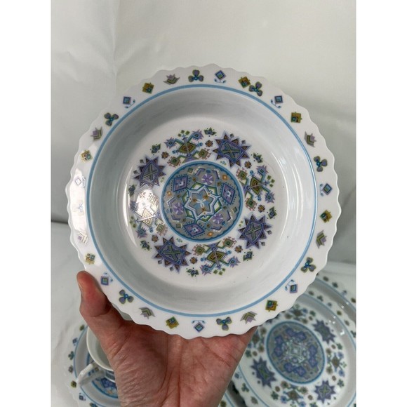 5 Pcs Dinnerware Set Of‎ Sango Japan One World Lapland Blue 8006 EUC - Picture 5 of 11